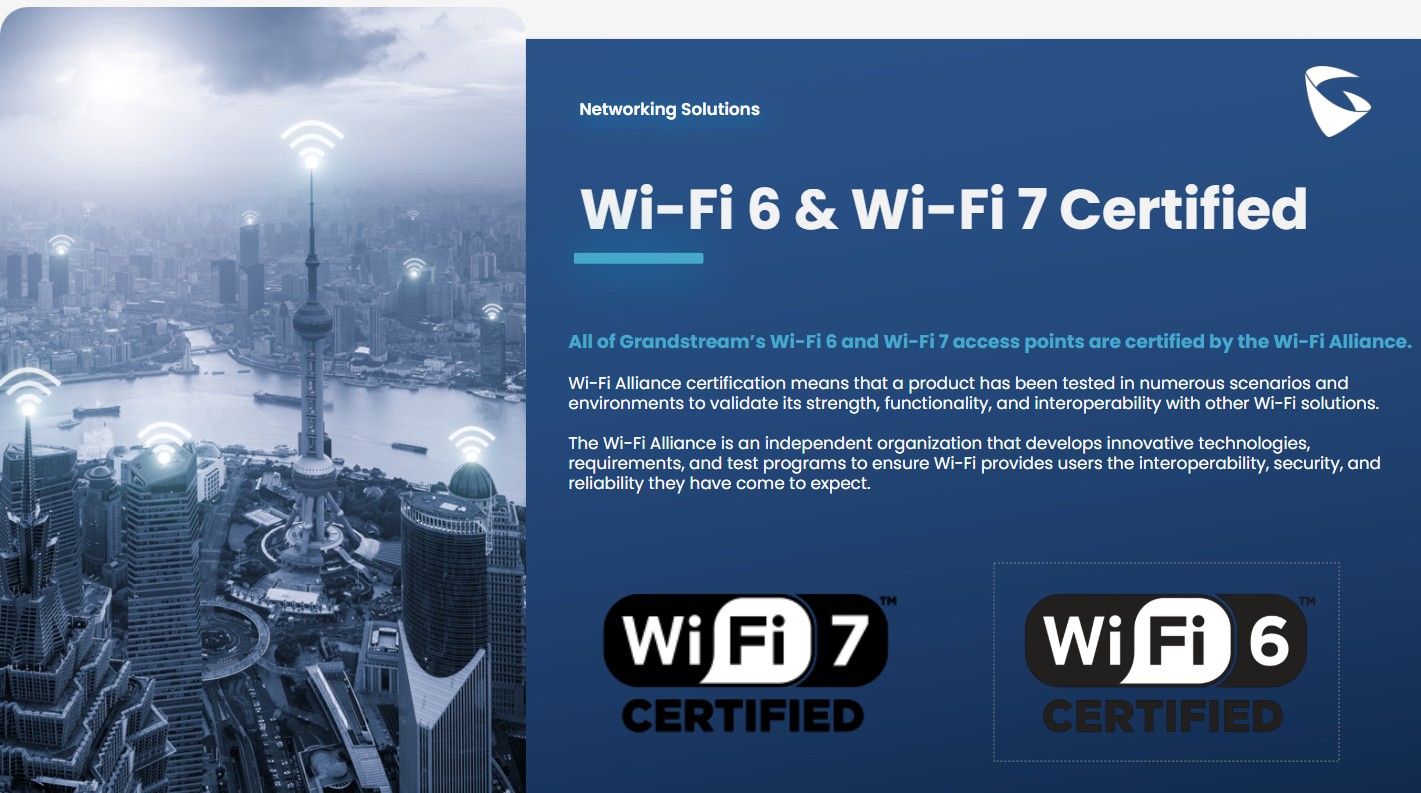 Grandstream business Wi-Fi antenna for high-performance wireless coverage
